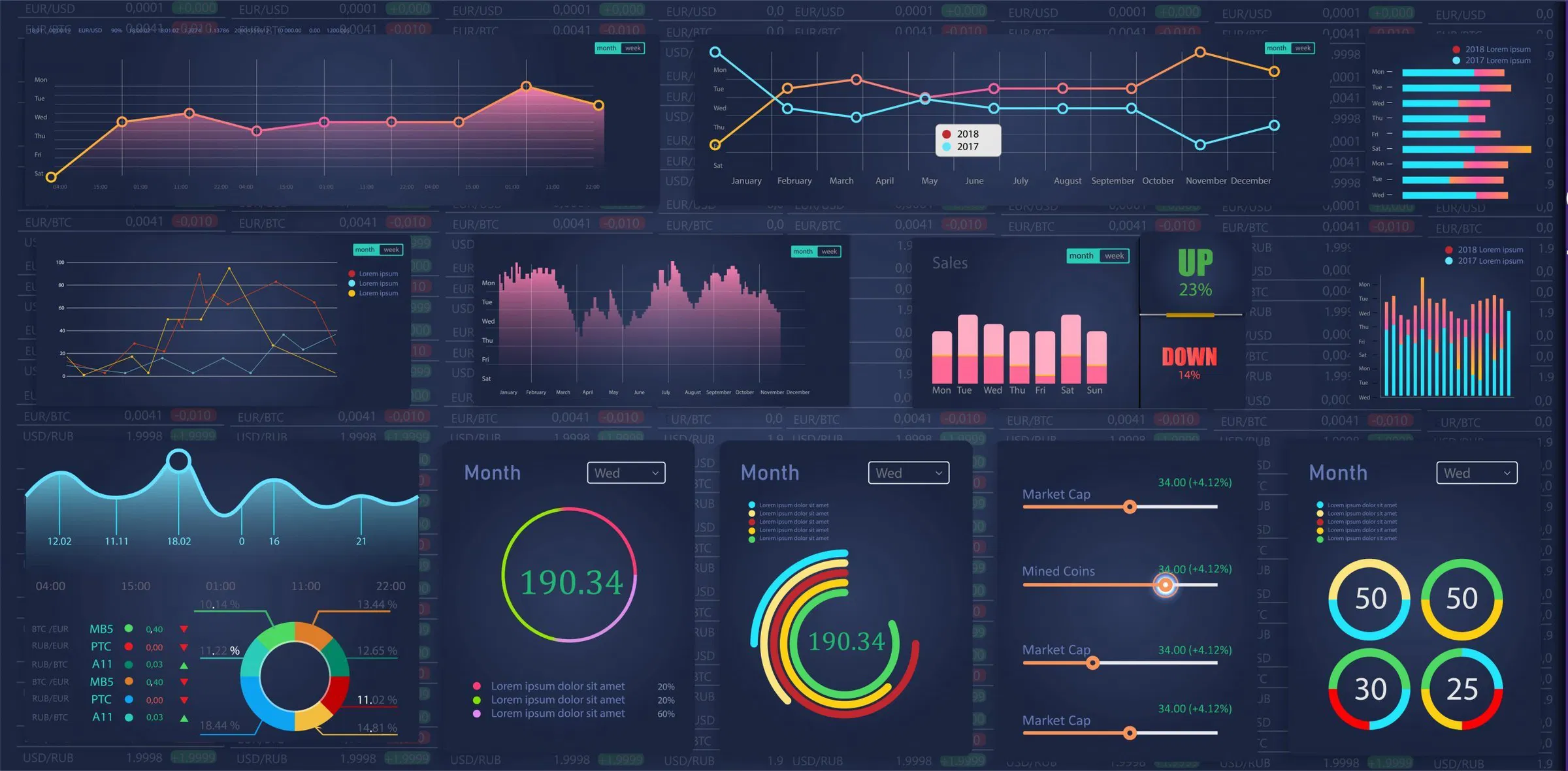 analysis of data
